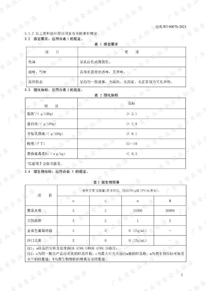 Q/JLWJ 0007S-2021 标准预览