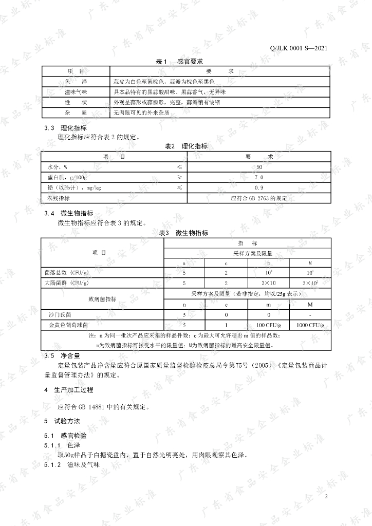 Q/JLK 0001S-2021 标准预览