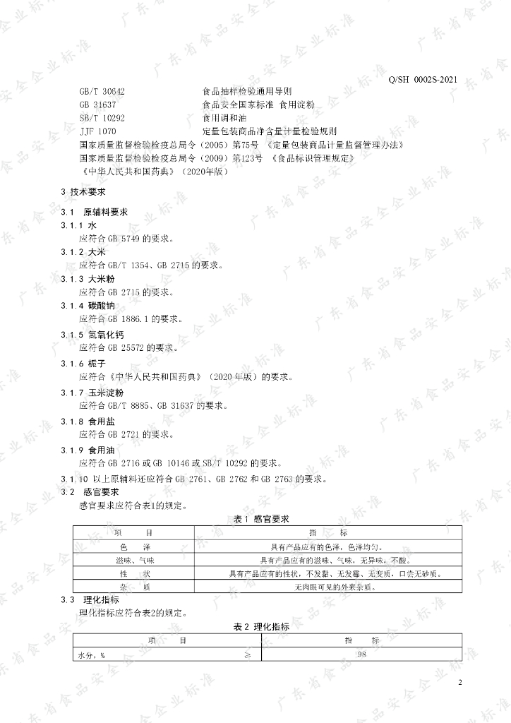 Q/SH 0002S-2021 标准预览