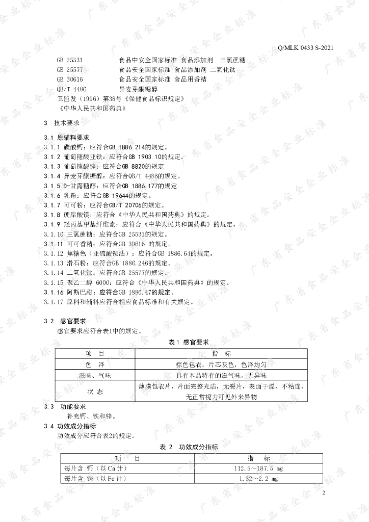 Q/MLK 0433S-2021 标准预览