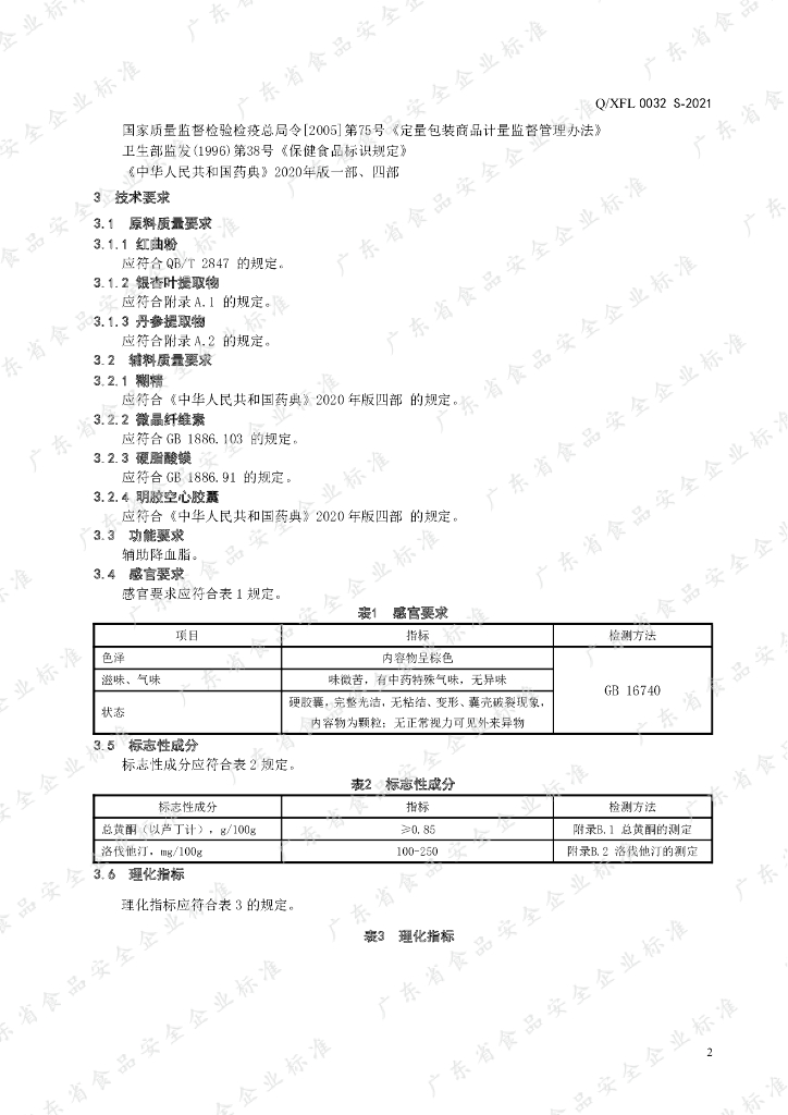 Q/XFL 0032S-2021 标准预览