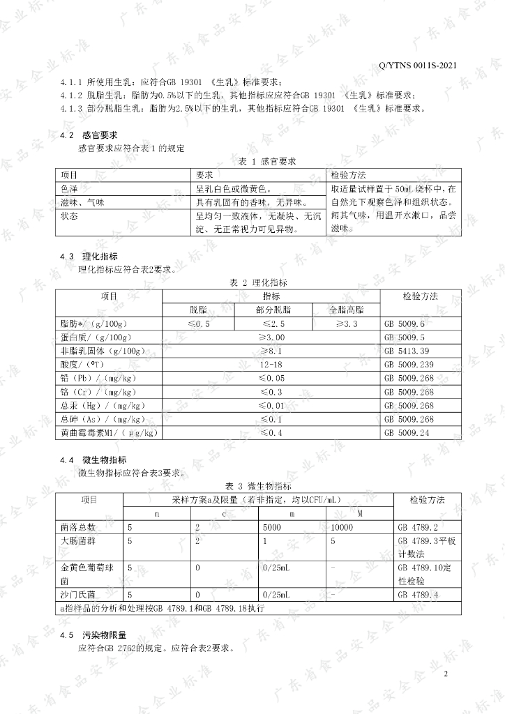 Q/YTNS 0011S-2021 标准预览