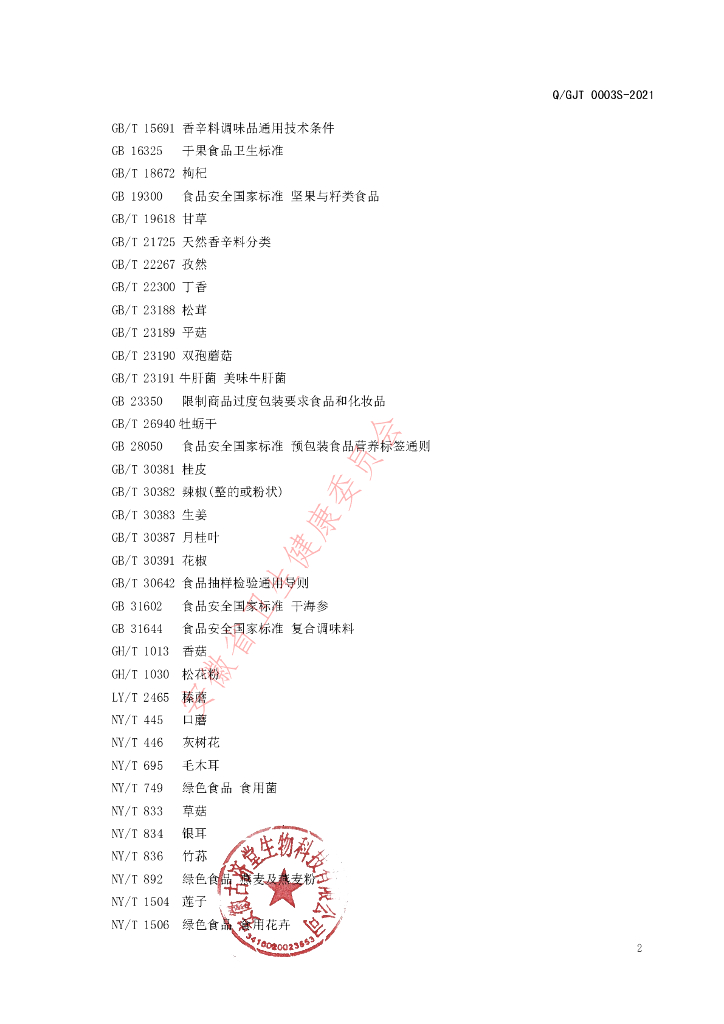 Q/GJT 0003S-2021 标准预览