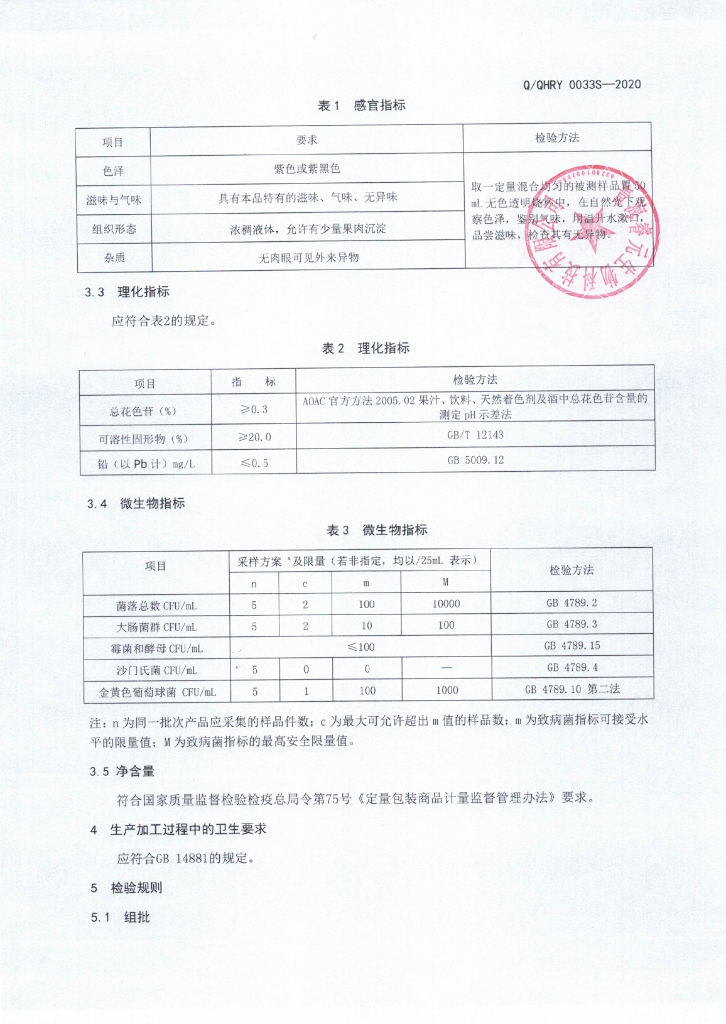 Q/QHRY 0033S-2020 标准预览
