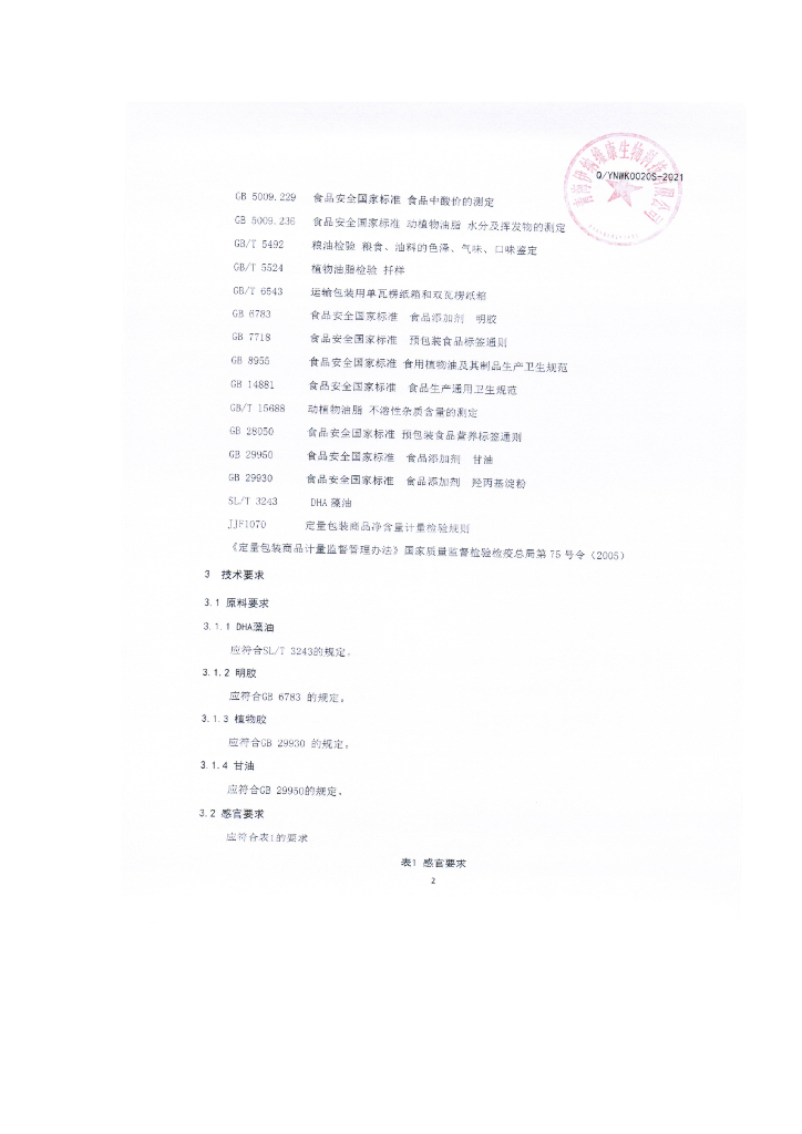 Q/YNWK 0020S-2021 标准预览