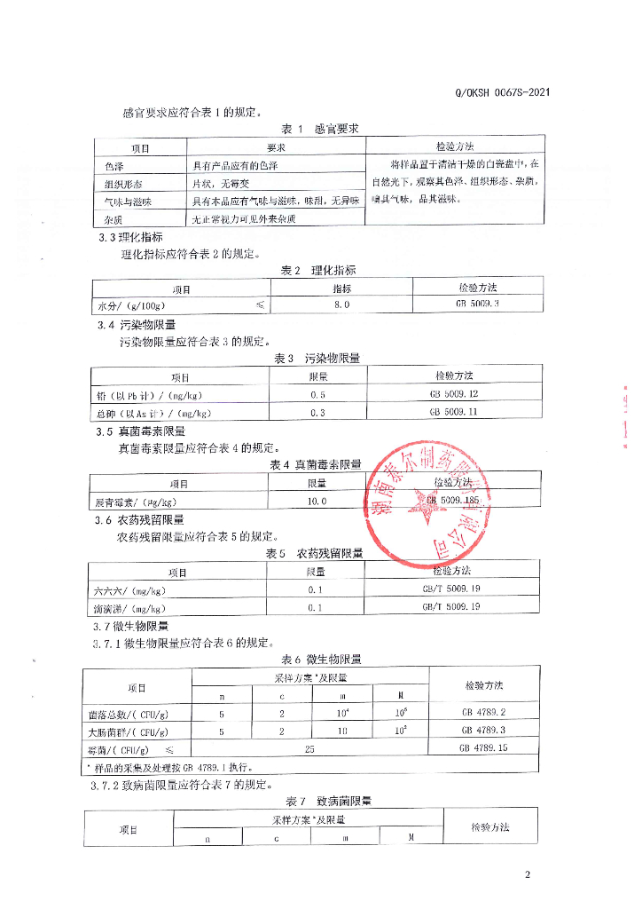 Q/OKSH 0067S-2021 标准预览