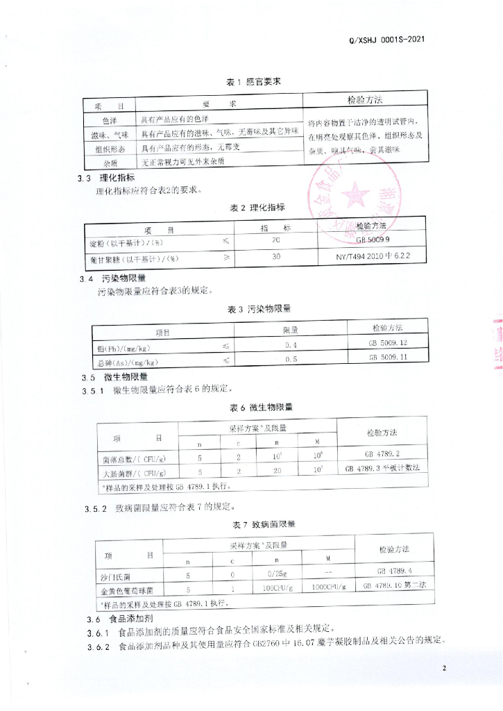 Q/XSHJ 0001S-2021 标准预览