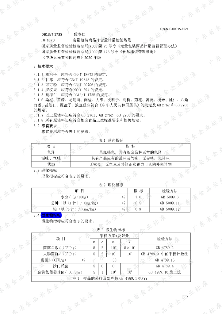 Q/GNJG 0001S-2021 标准预览