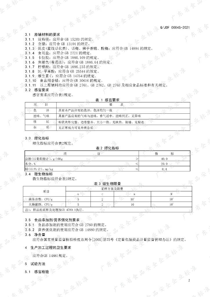 Q/JDF 0004S-2021 标准预览