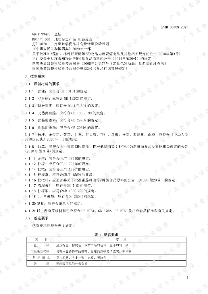 Q/JB 0010S-2021 标准预览