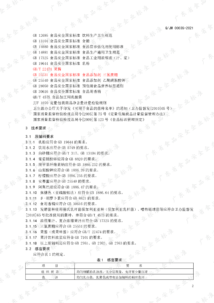Q/JW 0003S-2021 标准预览