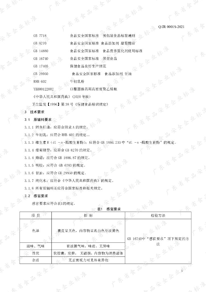 Q/JR 0001S-2021 标准预览