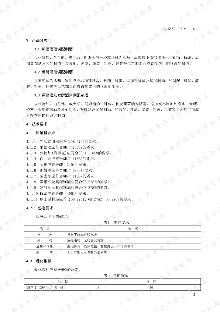 Q/JZZ 0002S-2021 标准预览
