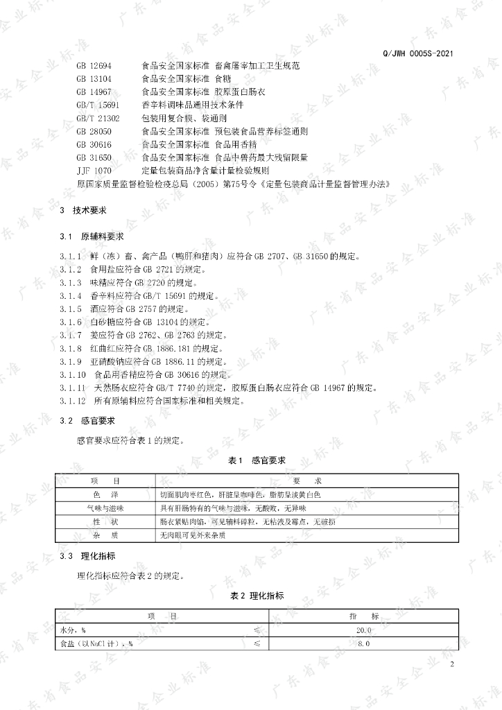 Q/JWH 0005S-2021 标准预览