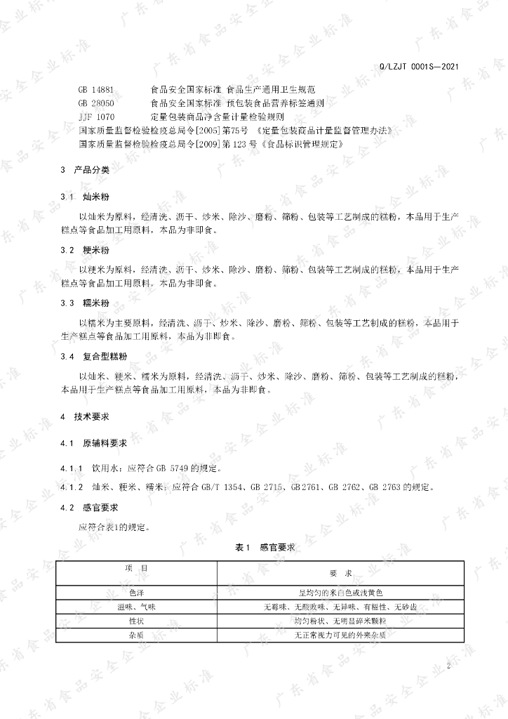 Q/LZJT 0001S-2021 标准预览