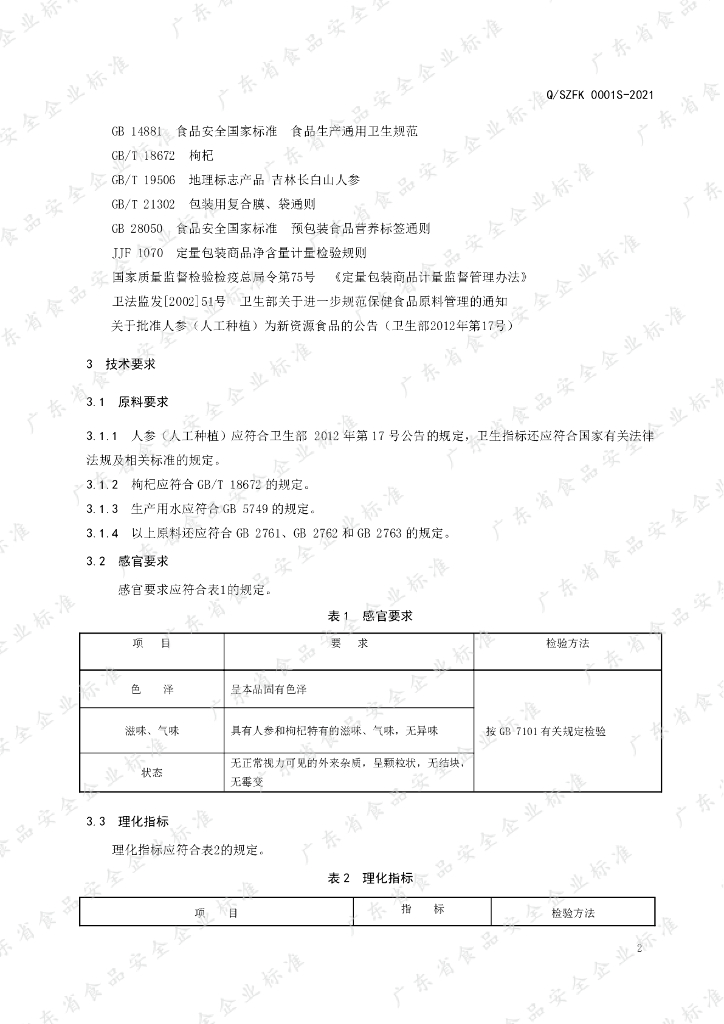 Q/SZFK 0001S-2021 标准预览