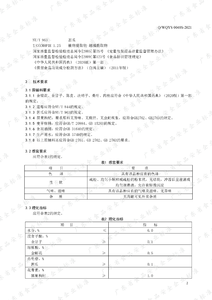 Q/WQYS 0048S-2021 标准预览