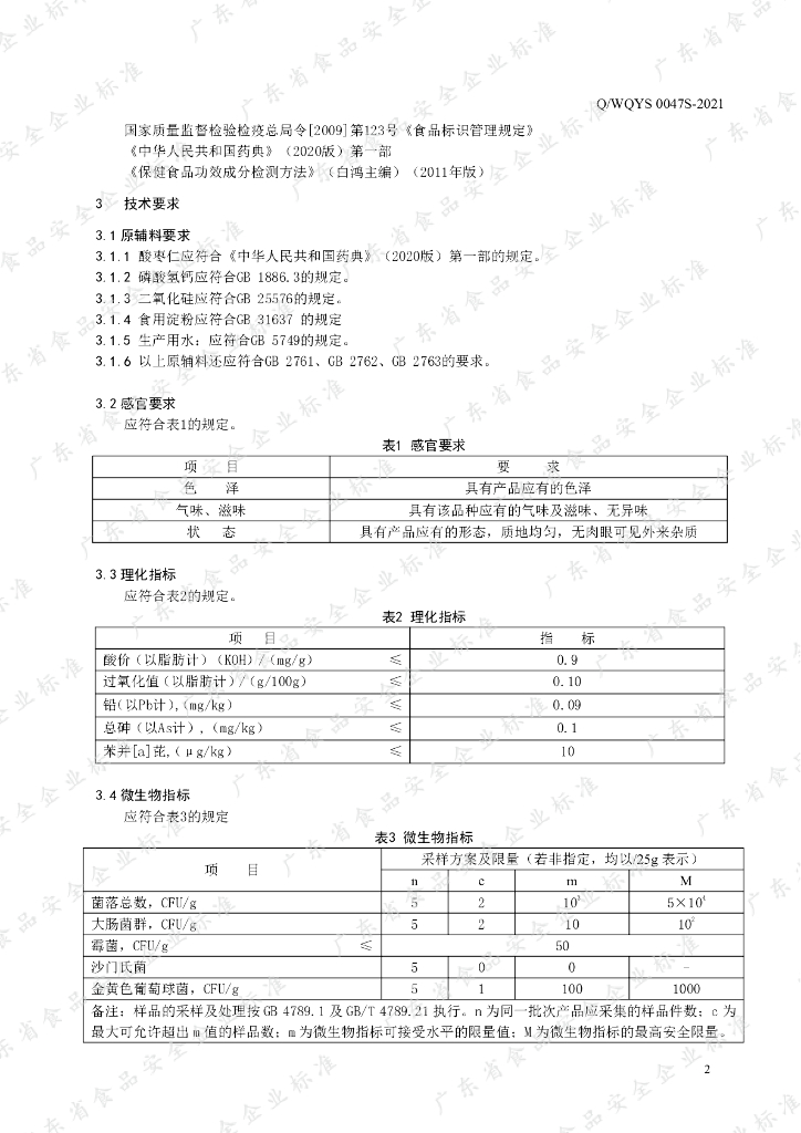Q/WQYS 0047S-2021 标准预览