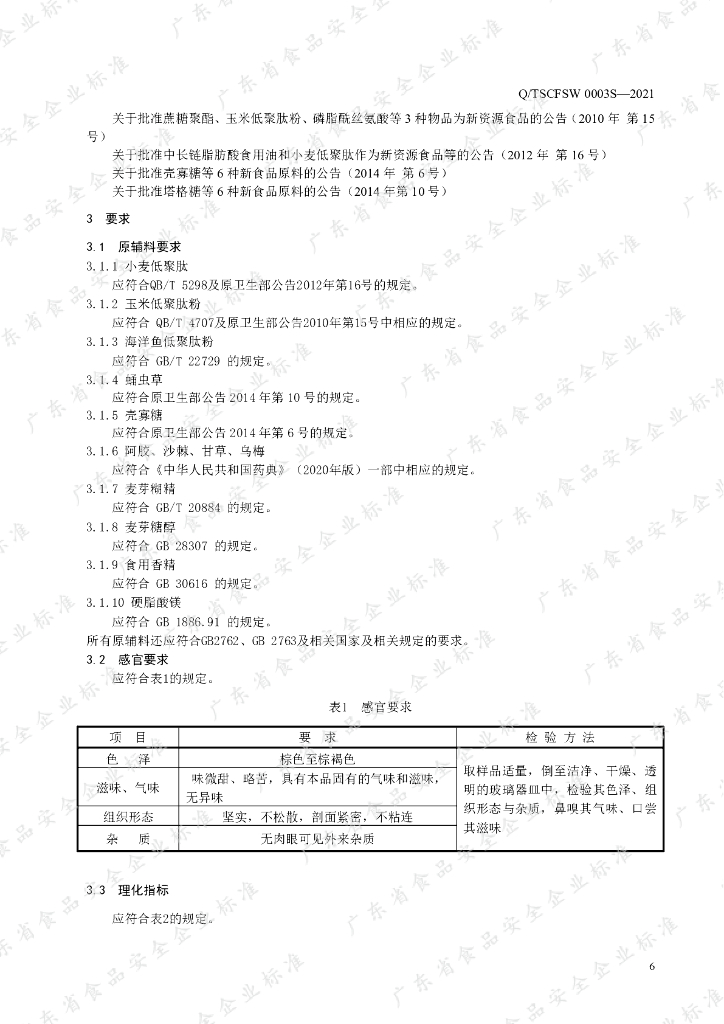 Q/TSCFSW 0003S-2021 标准预览