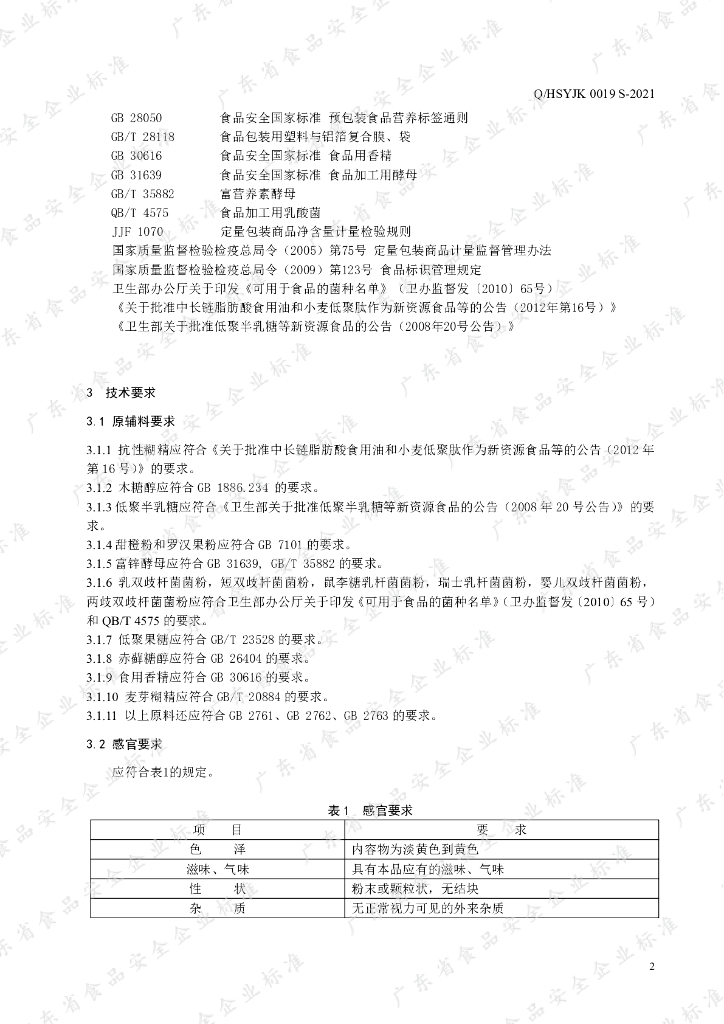 Q/HSYJK 0019S-2021 标准预览