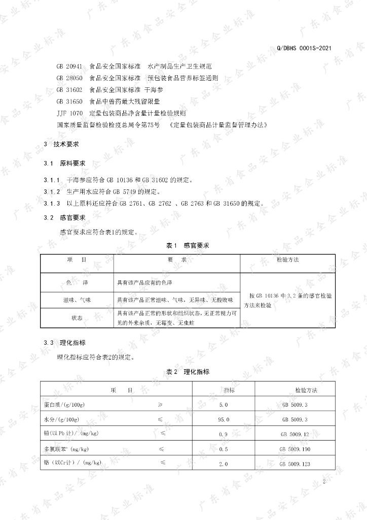 Q/DBHS 0001S-2021 标准预览