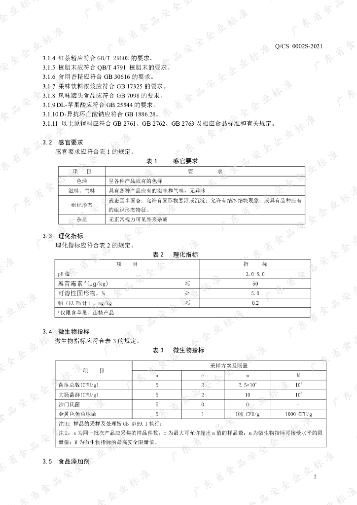 Q/CS 0002S-2021 标准预览
