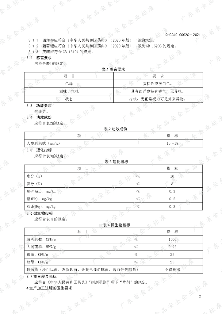 Q/GDJC 0002S-2021 标准预览