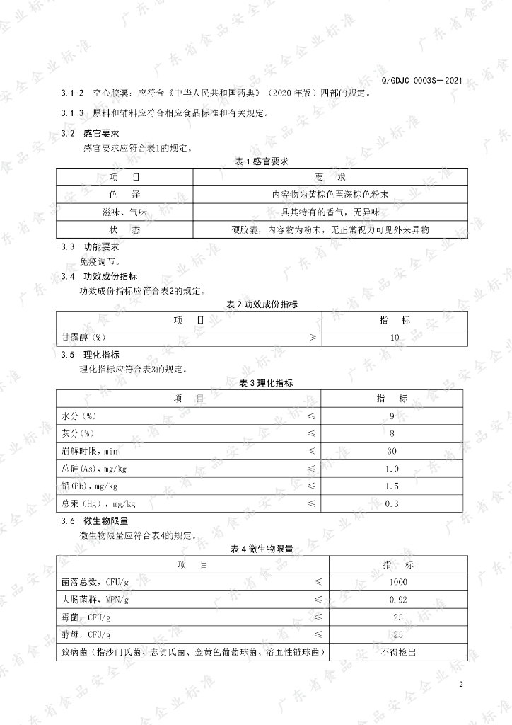 Q/GDJC 0003S-2021 标准预览