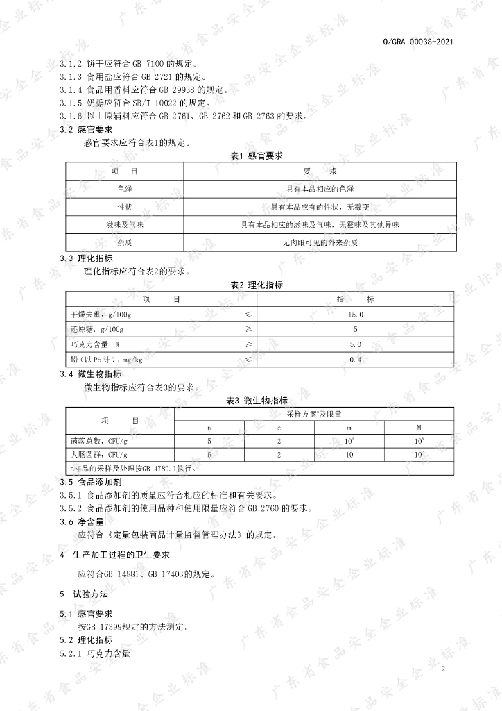 Q/GRA 0003S-2021 标准预览