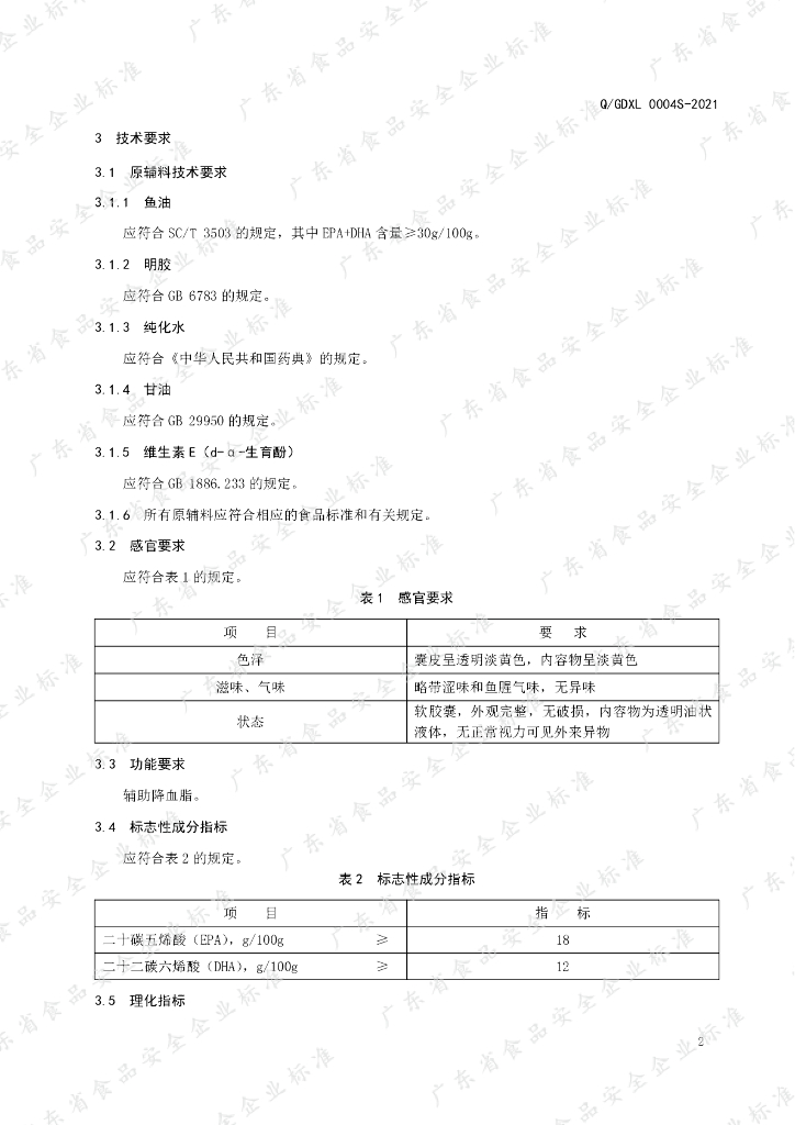 Q/GDXL 0004S-2021 标准预览