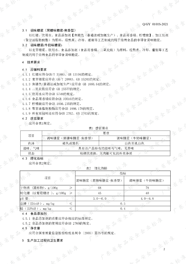 Q/GY 0101S-2021 标准预览