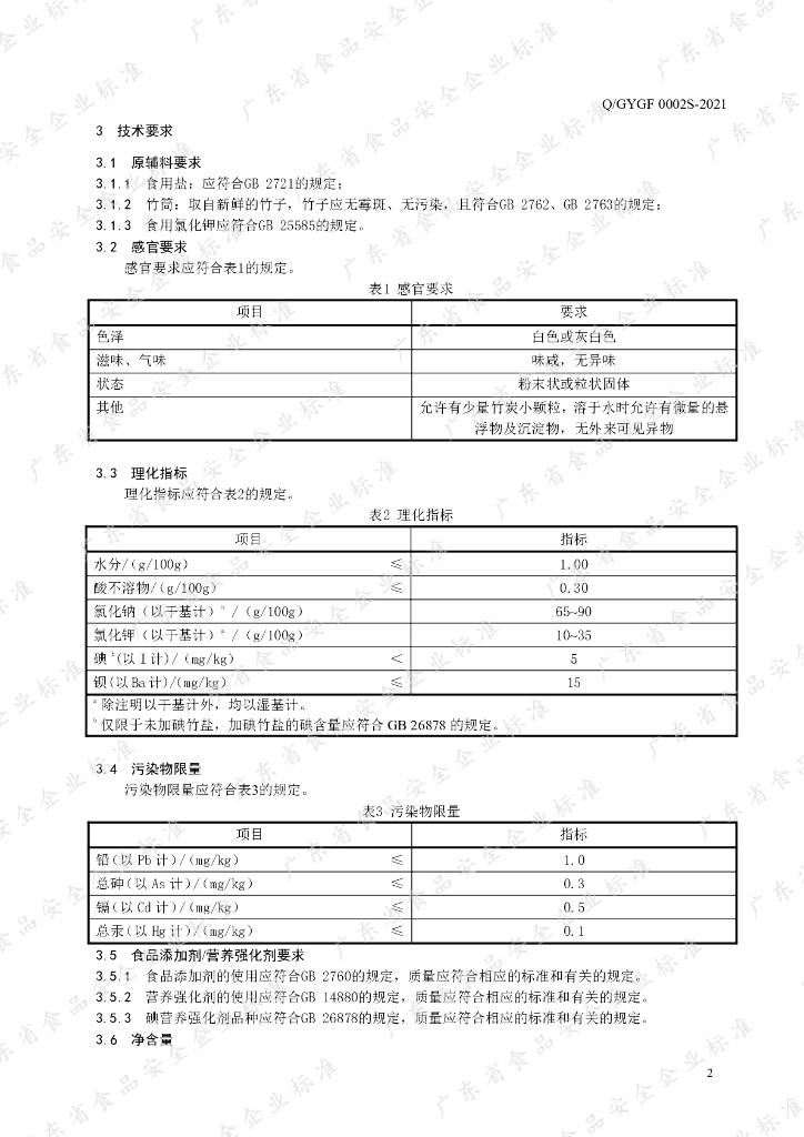 Q/GYGF 0002S-2021 标准预览
