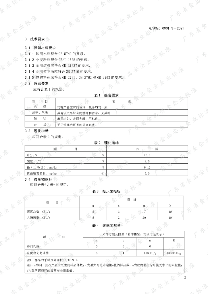 Q/JGZC 0001S-2021 标准预览