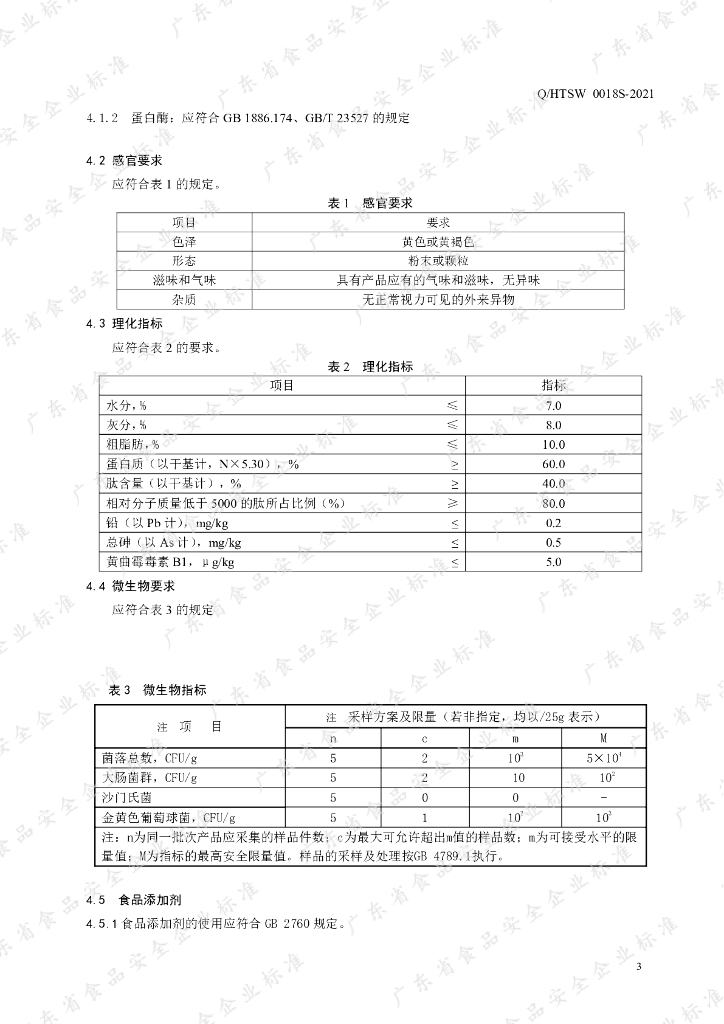 Q/HTSW 0018S-2021 标准预览