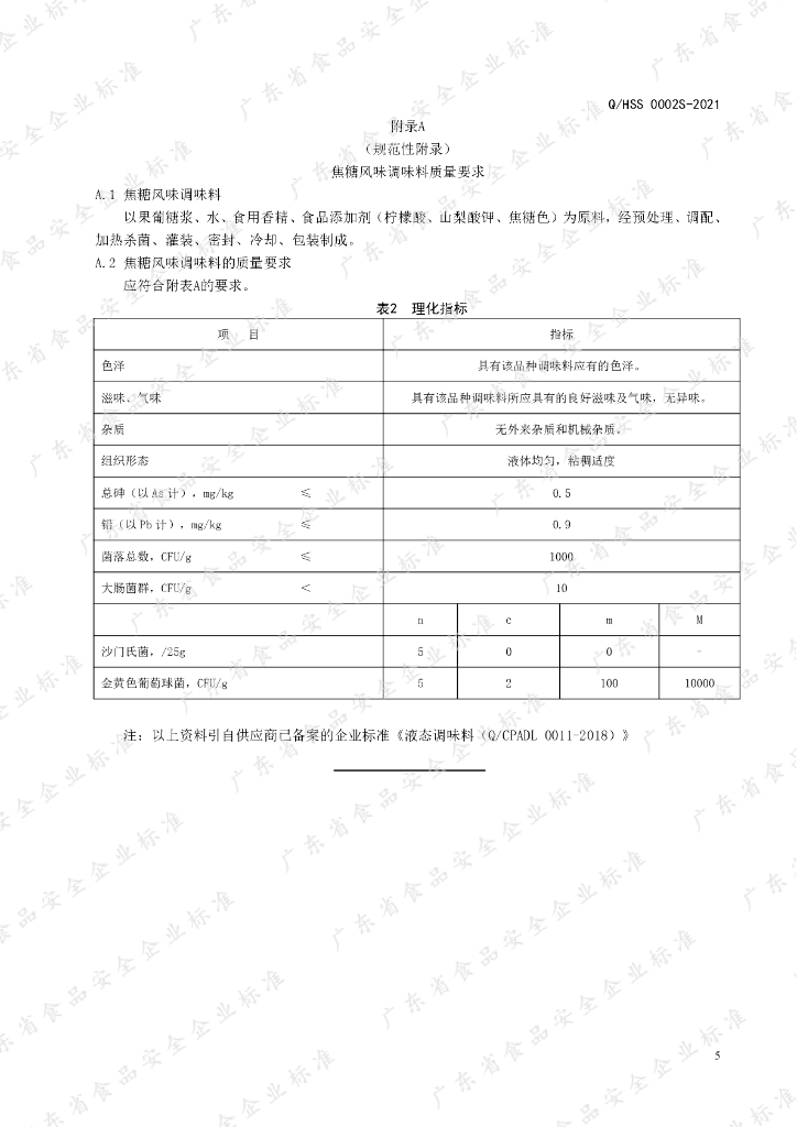Q/HSS 0002S-2021 标准预览
