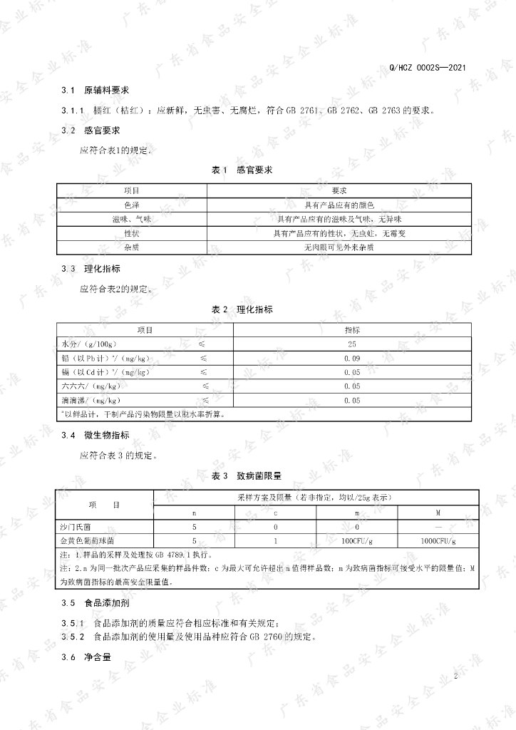 Q/HCZ 0002S-2021 标准预览