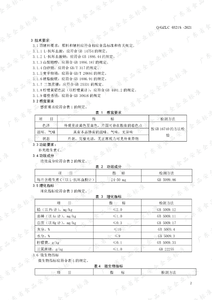 Q/GZLC 0321S-2021 标准预览