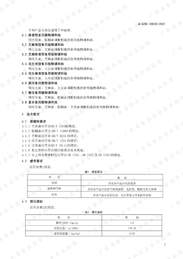 Q/GZDC 0002S-2021 标准预览