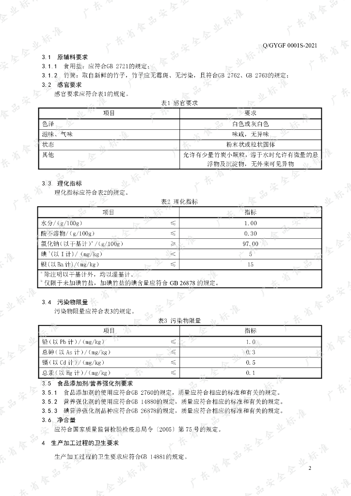 Q/GYGF 0001S-2021 标准预览