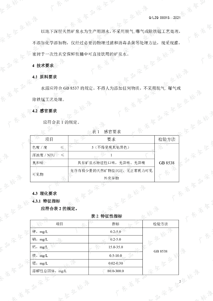 Q/LZQ 0001S-2021 标准预览