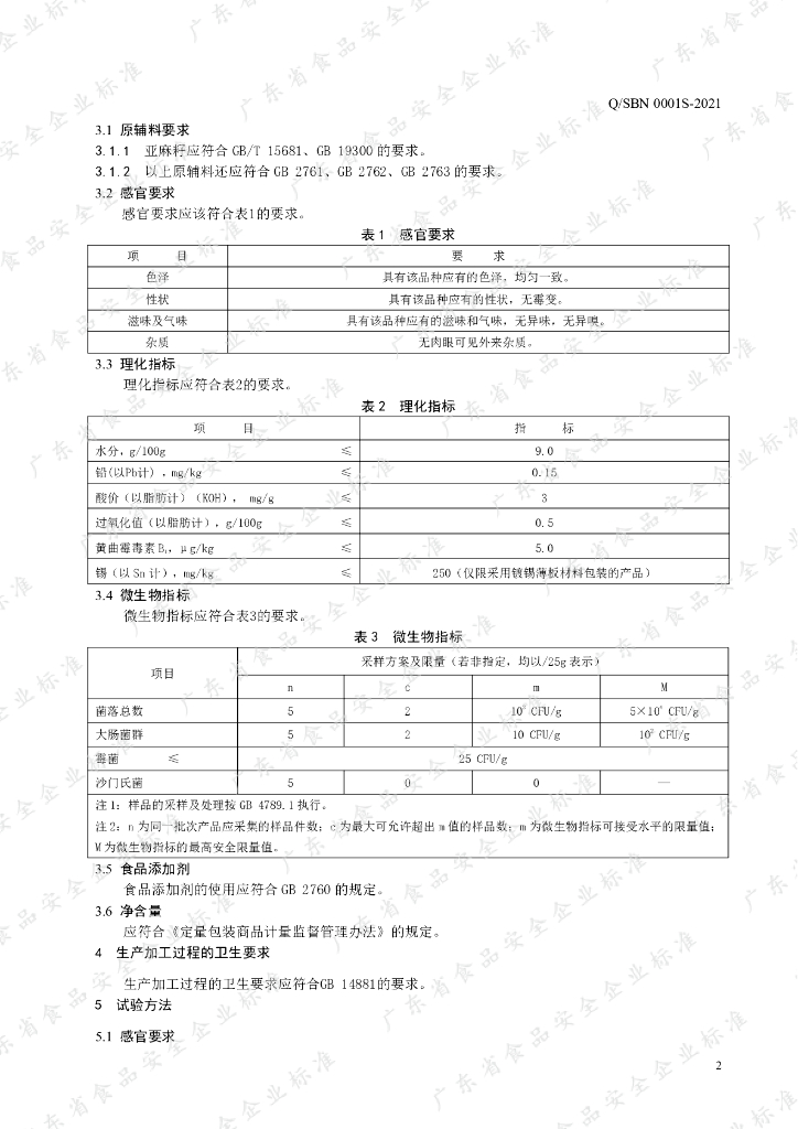 Q/SBN 0001S-2021 标准预览