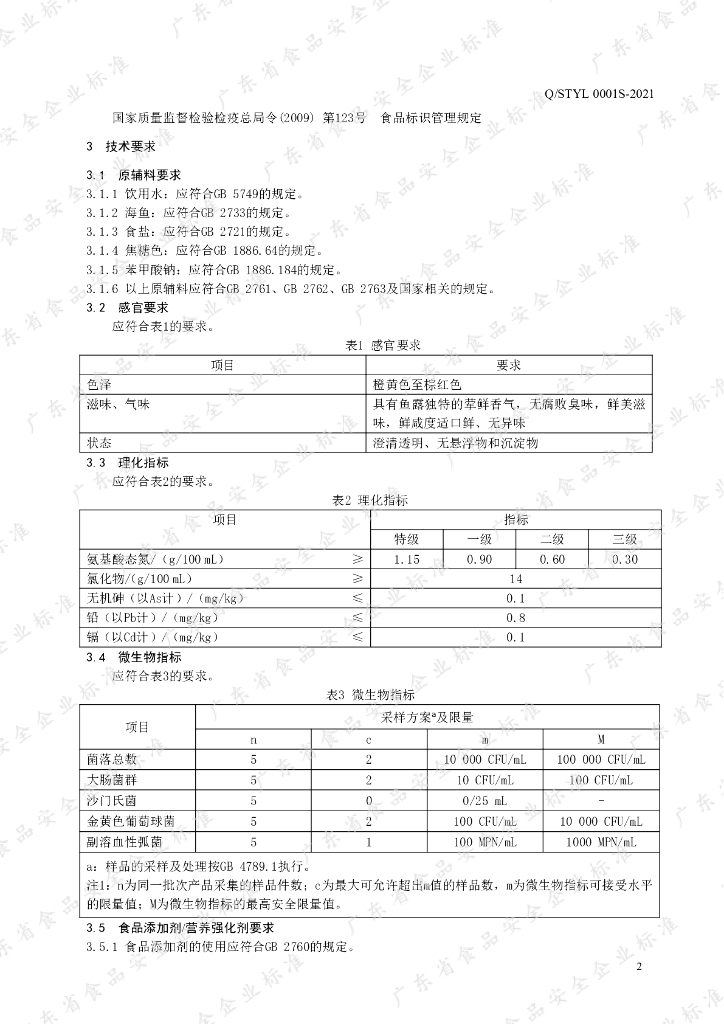 Q/STYL 0001S-2021 标准预览