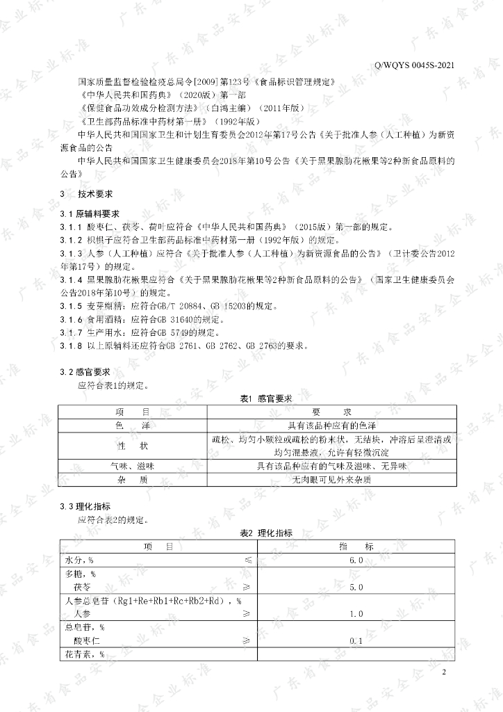 Q/WQYS 0045S-2021 标准预览