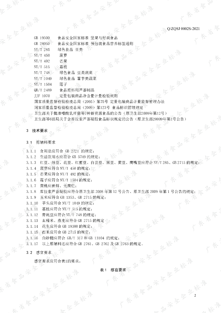 Q/ZQSJ 0002S-2021 标准预览