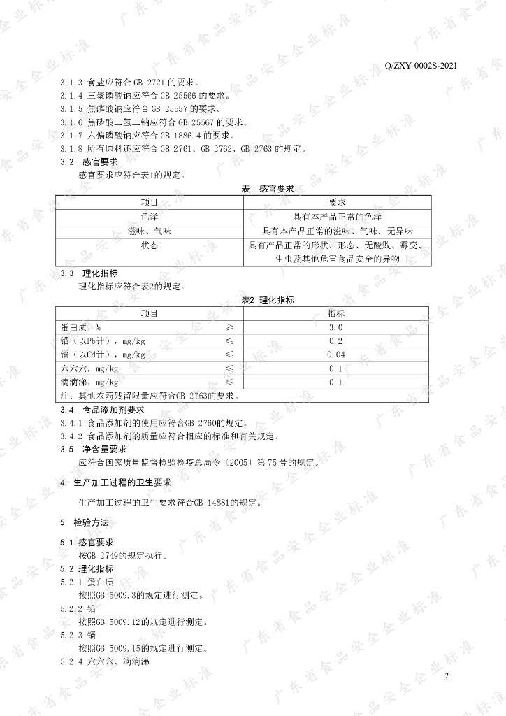 Q/ZXY 0002S-2021 标准预览