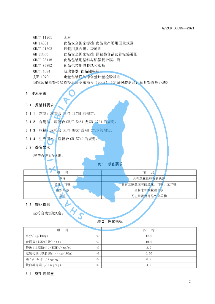 Q/ZXB 0003S-2021 标准预览