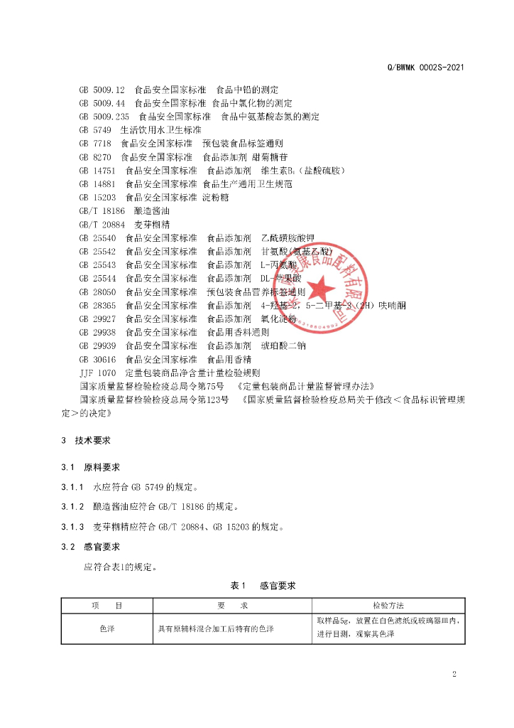 Q/BWMK 0002S-2021 标准预览