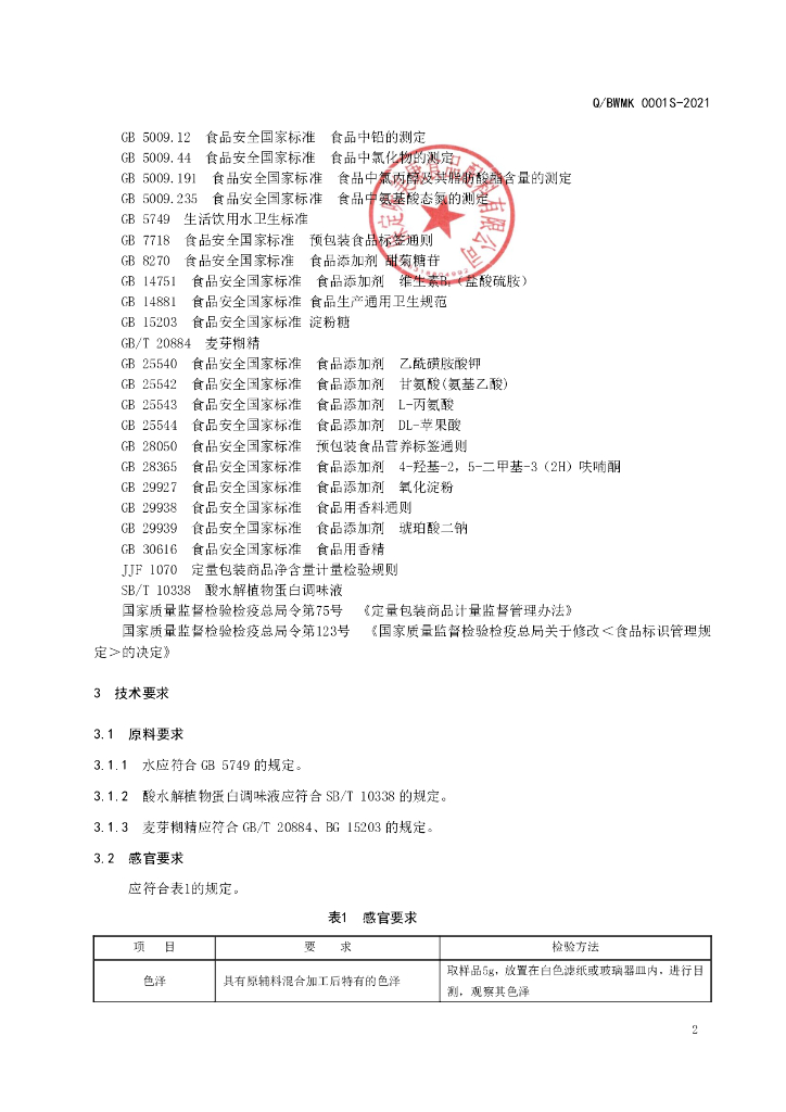 Q/BWMK 0001S-2021 标准预览
