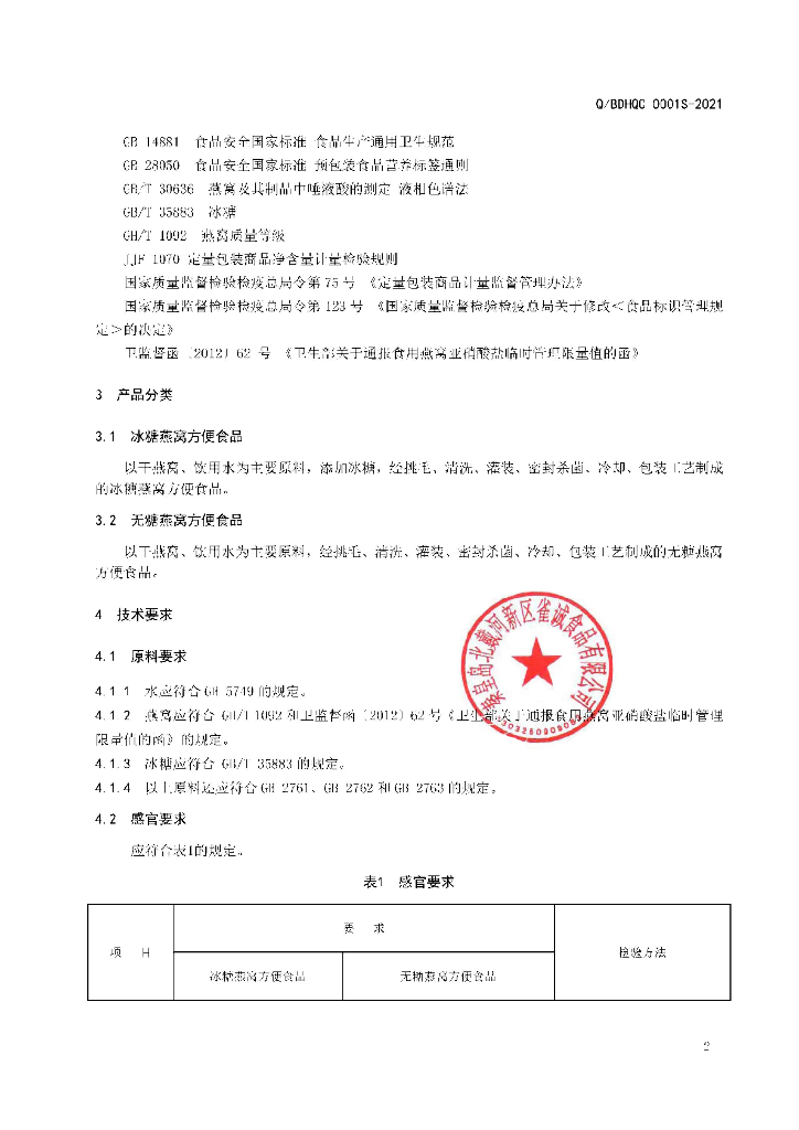 Q/BDHQC 0001S-2021 标准预览