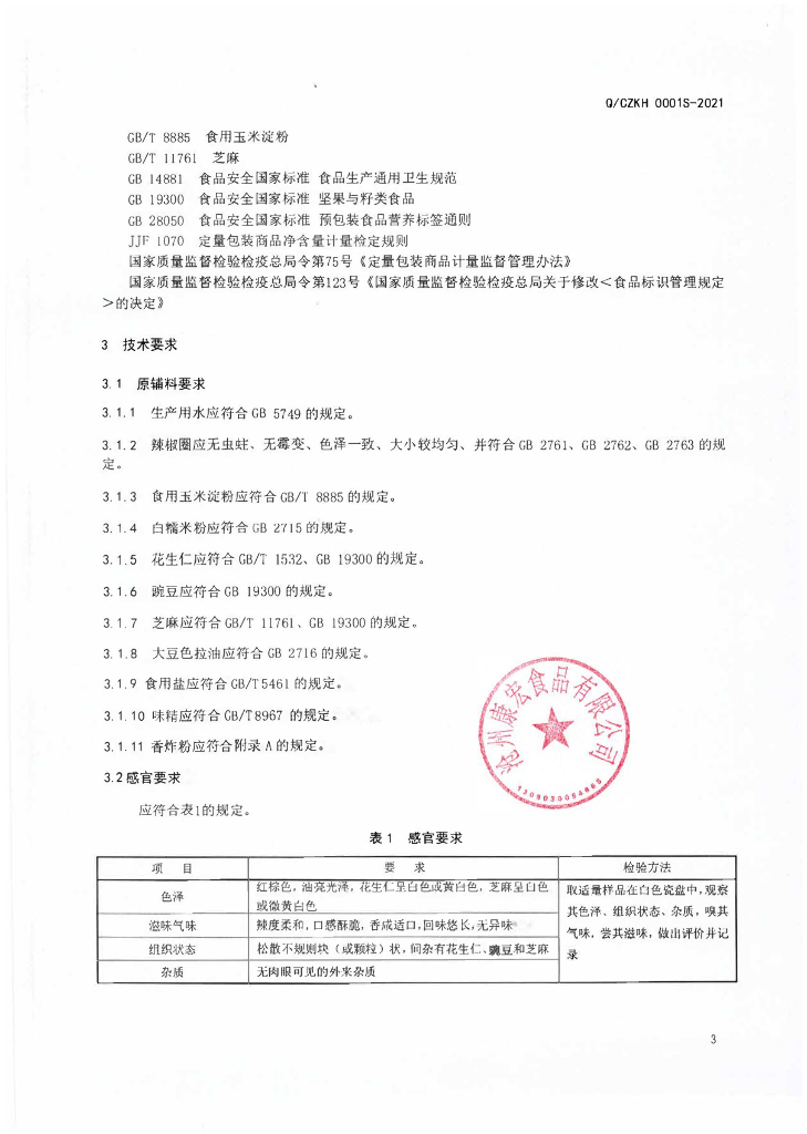 Q/CZKH 0001S-2021 标准预览
